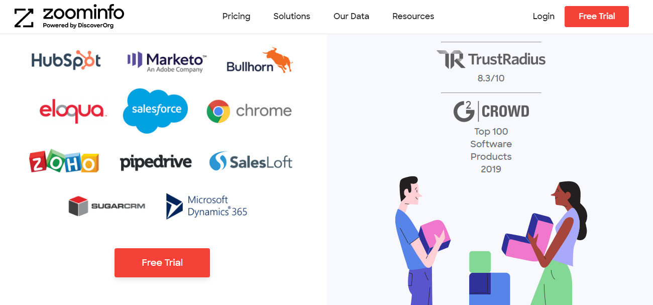 ZoomInfo Technologies (ZI) IPO 2020